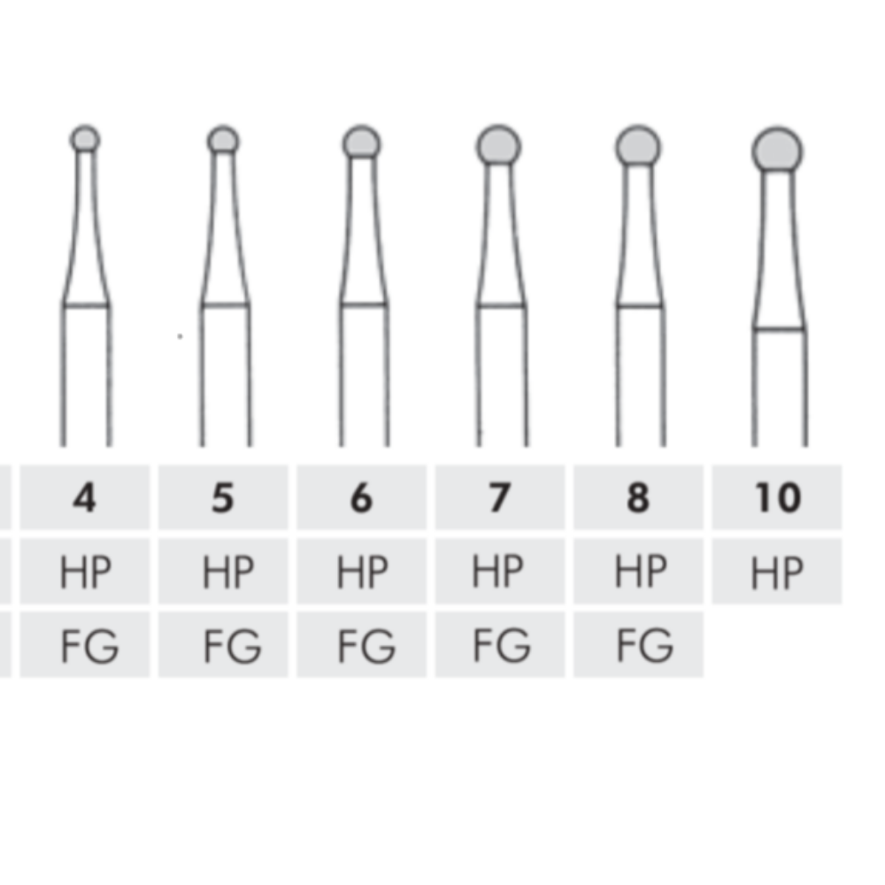 HM 1 Round (Pkg 5) Meisinger