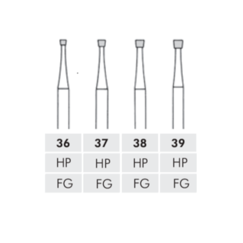 HM 2 inverted cone (Pkg 5)