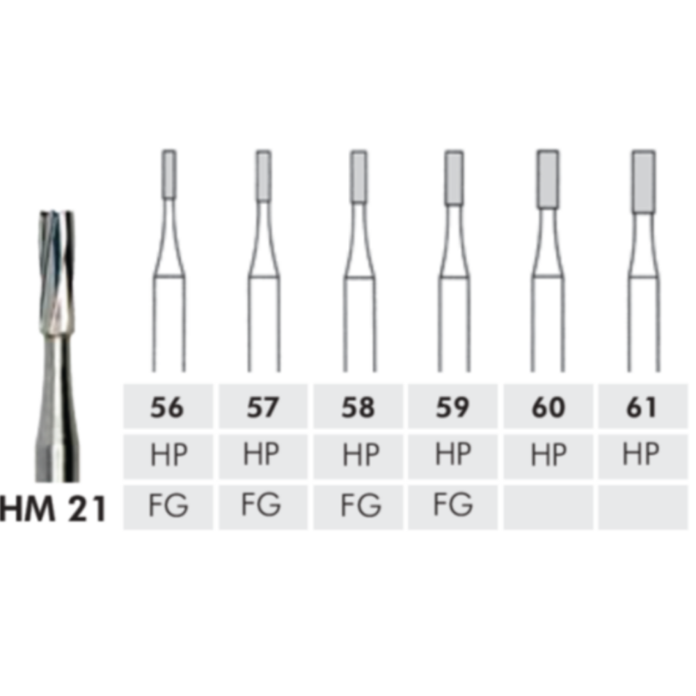 HM 21Cylinder (Pkg 5)