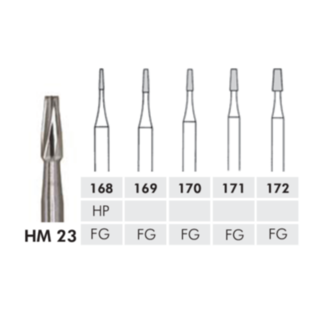 HM 23 TAPERED FLAT END  (Pkg 5)