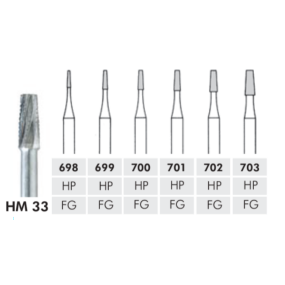 HM 33 TAPERED FLAT END (Pkg 5)