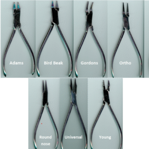 Bending Pliers & Plaster Nippers